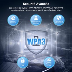 Adaptateur WiFi 6E USB 3.0 NEWFAST AXE5400 - Connexion Ultra-Rapide pour Windows 11/10
