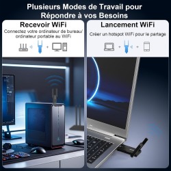 Adaptateur WiFi 6E USB 3.0 NEWFAST AXE5400 - Connexion Ultra-Rapide pour Windows 11/10