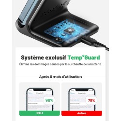 INIU Chargeur Induction 15W : Charge Rapide, Double Bobine, Lumière Adaptative - Compatible iPhone, Samsung, Xiaomi, Google