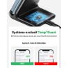 INIU Chargeur Induction 15W : Charge Rapide, Double Bobine, Lumière Adaptative - Compatible iPhone, Samsung, Xiaomi, Google