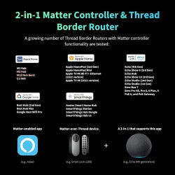 Aqara U200 serrure connectée Apple Home, Google Home, Alexa